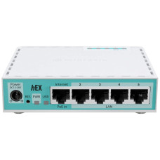Маршрутизатор MikroTik Маршрутизатор MikroTik